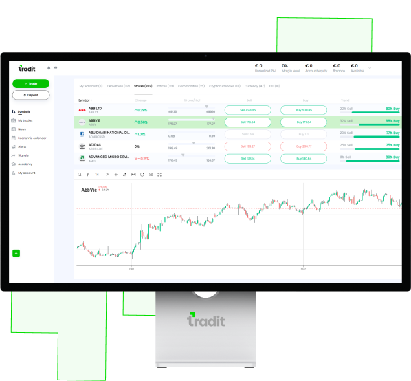 Tradits plattform på en datorskärm