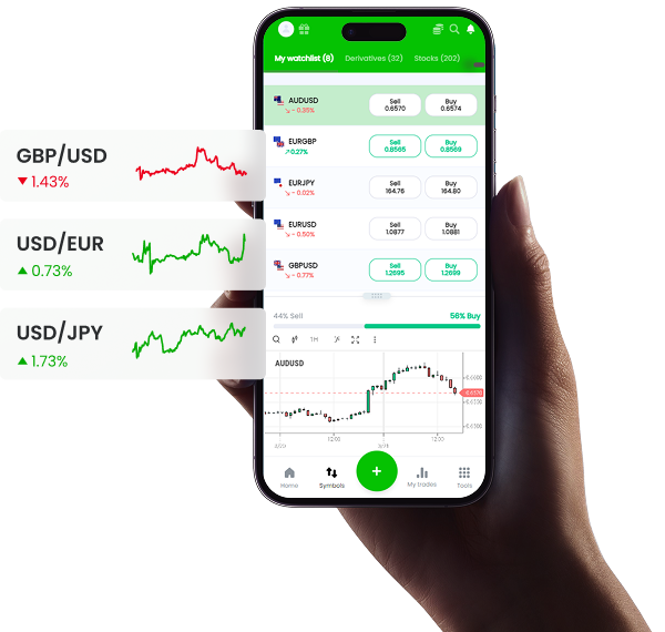 Tradits handelsapp i en mobiltelefon