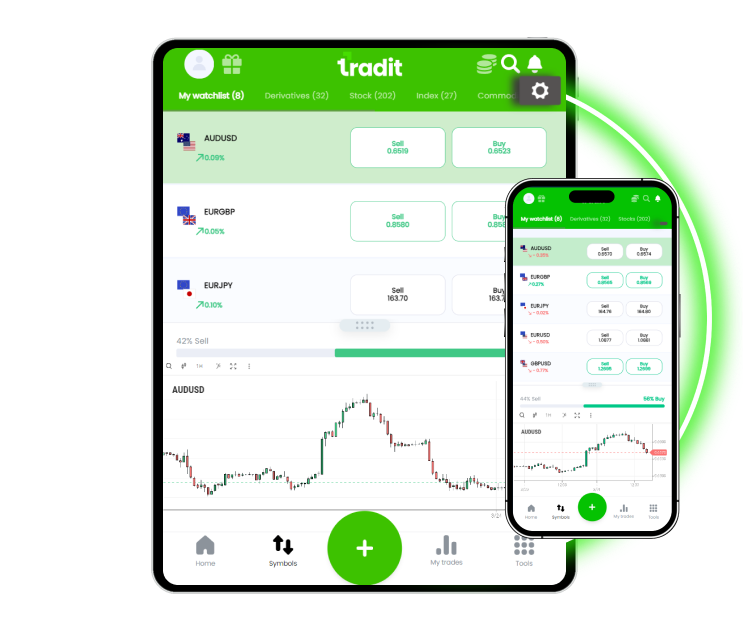 Tradit-appen på surfplatta och mobil