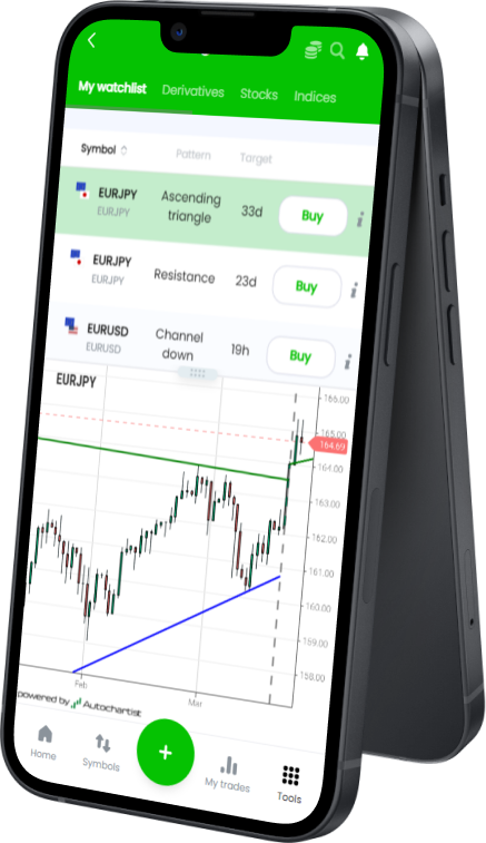 Signals i Tradits mobilapp